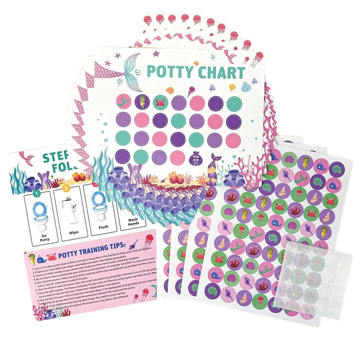 Kit Interactiv Montessori de Initiere Toaleta sau Olita Glossyss™ pentru Copii cu 10 Fise Progres rezistente la apa, 280 de Stickere si Fisa cu Pasi pentru Folosirea Corecta a Toaletei