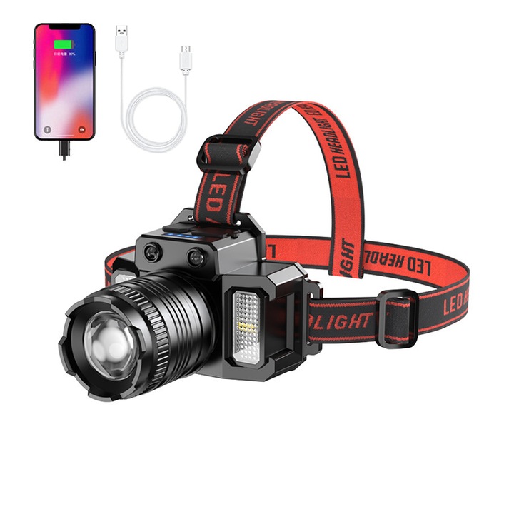 Lampa de lucru LED, 5 moduri, USB reincarcabila, ajustabila 90°, multicolor