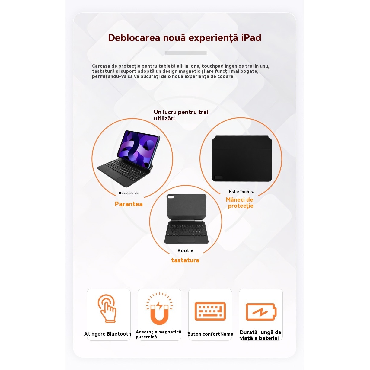 Husa iPad cu tastatura inteligenta, iluminare tastatura reglabila, include tastatura bluetooth si trackpad pentru ipad pro (M4) disponibila in 2024 ipad pro 11” (M4)
