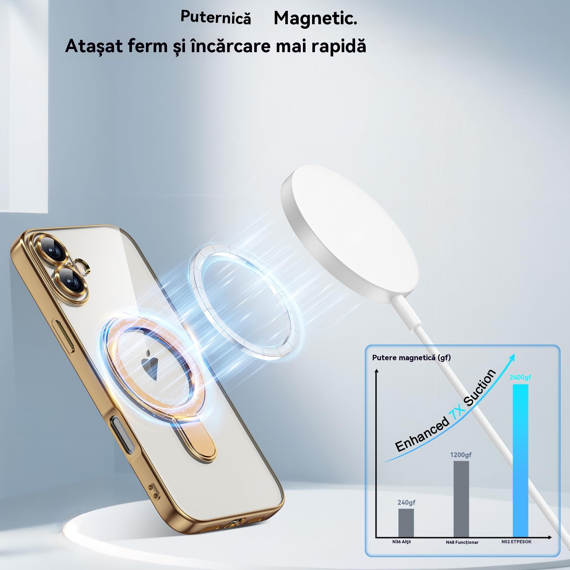 Husa de Protectie, Compatibila cu Apple iPhone 16 Plus, Tehnologie MagSafe, Protectie pentru camera, Suport pentru inel, rezistenta la socuri, Auriu