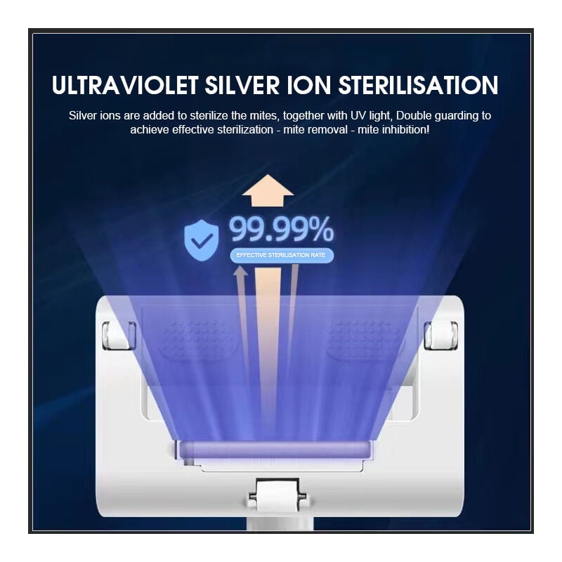 Aspirator portabil AMRINUGL, tehnologie cu pad-uri cu pulsare dubla, functie 3 in 1, pentru saltele, perne, lenjerie si tapiterie