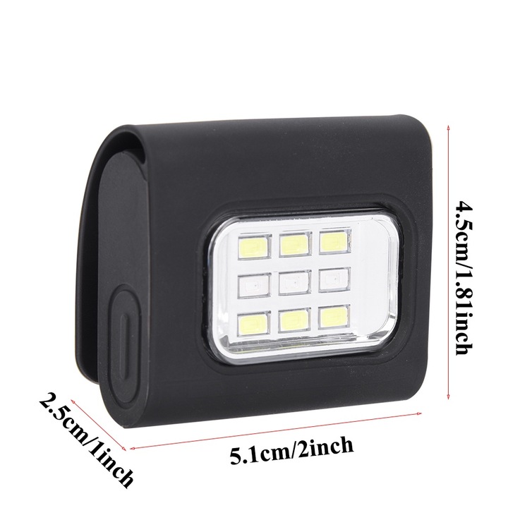 Jormftte LED biztonsági lámpa USB töltéssel, 1150 lm, műanyag, 5.1x4.5x2.5cm