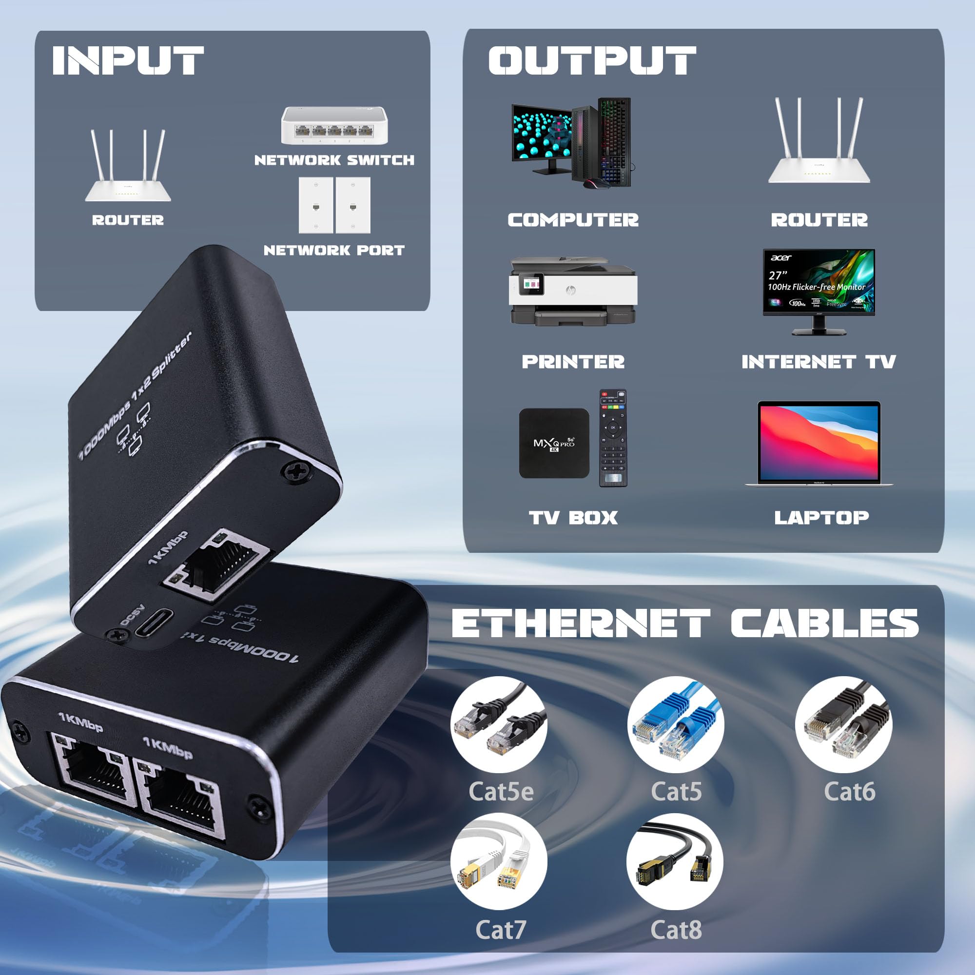 Splitter retea, RJ45, Ethernet Splitter 1 in 2 1000Mbps de mare viteza ...