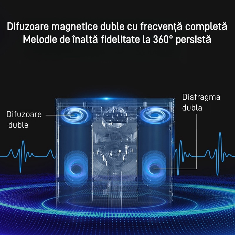 Difuzor Bluetooth retro, calitate sunet surround 360°, card TF, baterie de 1500 mAh, impermeabil IPX 8, port de incarcare tip C, alb
