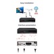 Tuner TV si Telecomanda, weirsuky®, HDMI, Ethernet, DVB-T2, HEVC, H.265, Full HD, Negru