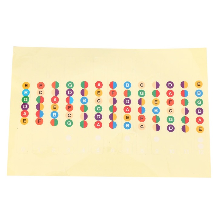 Autocolant pentru chitara, Bizaical, 17.80x12.00cm, rezistent la ulei si apa, pentru incepatori