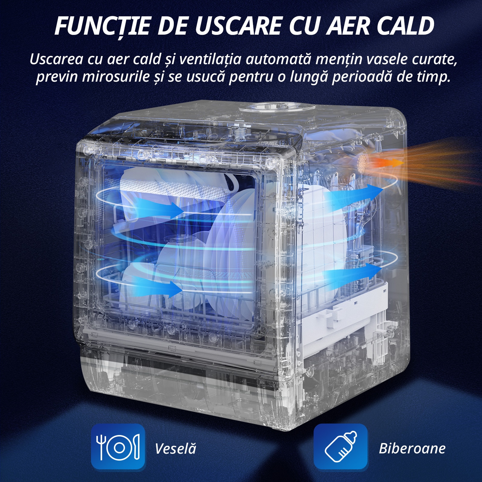 Masina de spalat vase Mini Compacta AIRMSEN, Fara racordare, 5+1 Programe, Rezervor 5L, Ecran LED, Ideala pentru Apartament/Camping, Alb/Negru