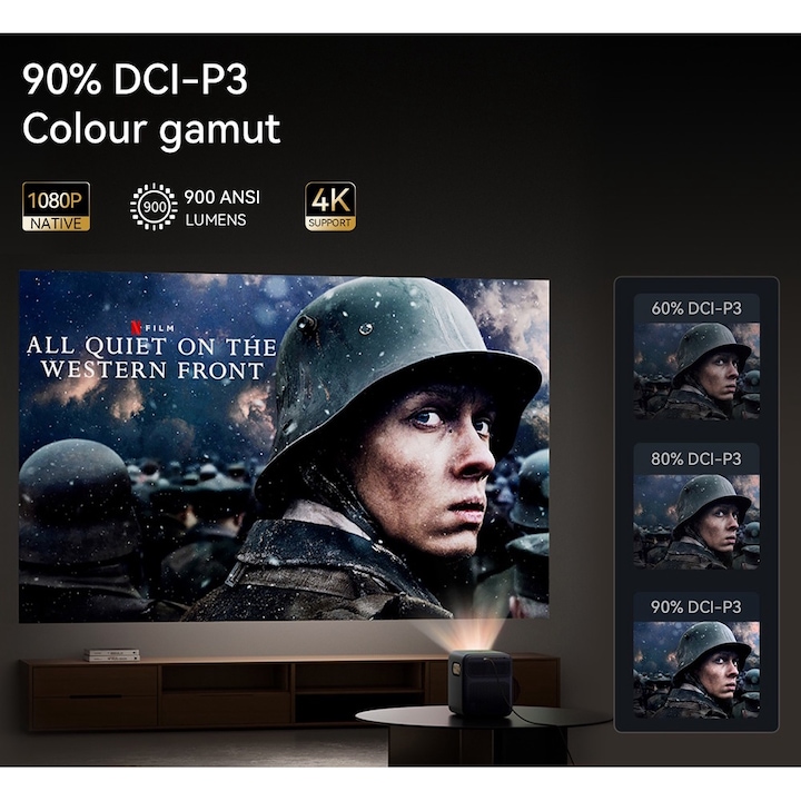 Videoprojektor, Wanbo Mozart 1 Pro, LCD projektor, 4K, 16:9, 180W, 900 ANSI, natív 1080P, Android TV 11, autofókusz, tárgyak elkerülése, teljesen zárt projektor, porálló, alacsony zajszint, kültéri projektor, sötétkék