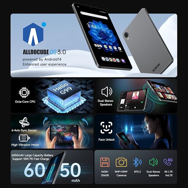 Tableta ALLDOCUBE® iPlay60 Mini Pro, Android 14, 8.4 inch