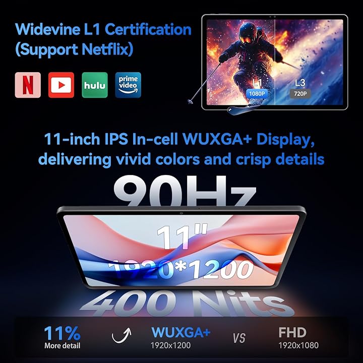 Tableta ALLDOCUBE® iPlay60 Pro, Android 14, 11 inch Helio G99, 16(6+10)GB RAM/128GB ROM, 1.5TB extensibil, Ecran FHD 1920x1200, WiFi & SIM, Widevine L1, 7000mAh, Camera 5MP/5MP, Bluetooth 5.2, Storm Grey