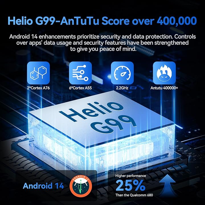 Tableta ALLDOCUBE® iPlay60 Pro, Android 14, 11 inch Helio G99, 16(6+10)GB RAM/128GB ROM, 1.5TB extensibil, Ecran FHD 1920x1200, WiFi & SIM, Widevine L1, 7000mAh, Camera 5MP/5MP, Bluetooth 5.2, Storm Grey