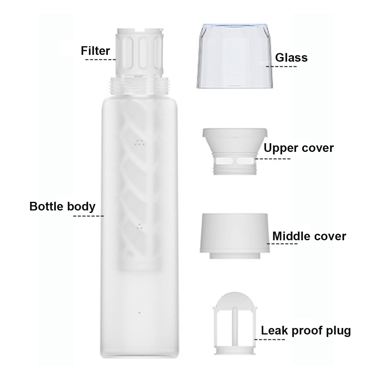 Aparat de cafea Cold Brew, Companionul tau portabil pentru o cafea bogata, neteda, sticla rezistenta la caldura, design rezistent la scurgeri, filtru micron reutilizabil, 750 ml