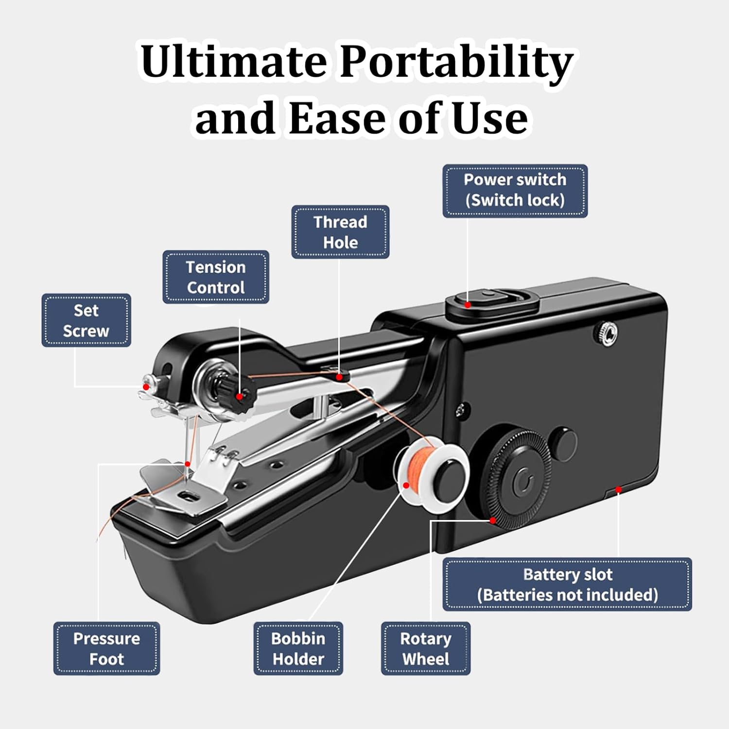 Mini Masina de cusut portabila, Excitat®, portabila, practica, Usor de ...