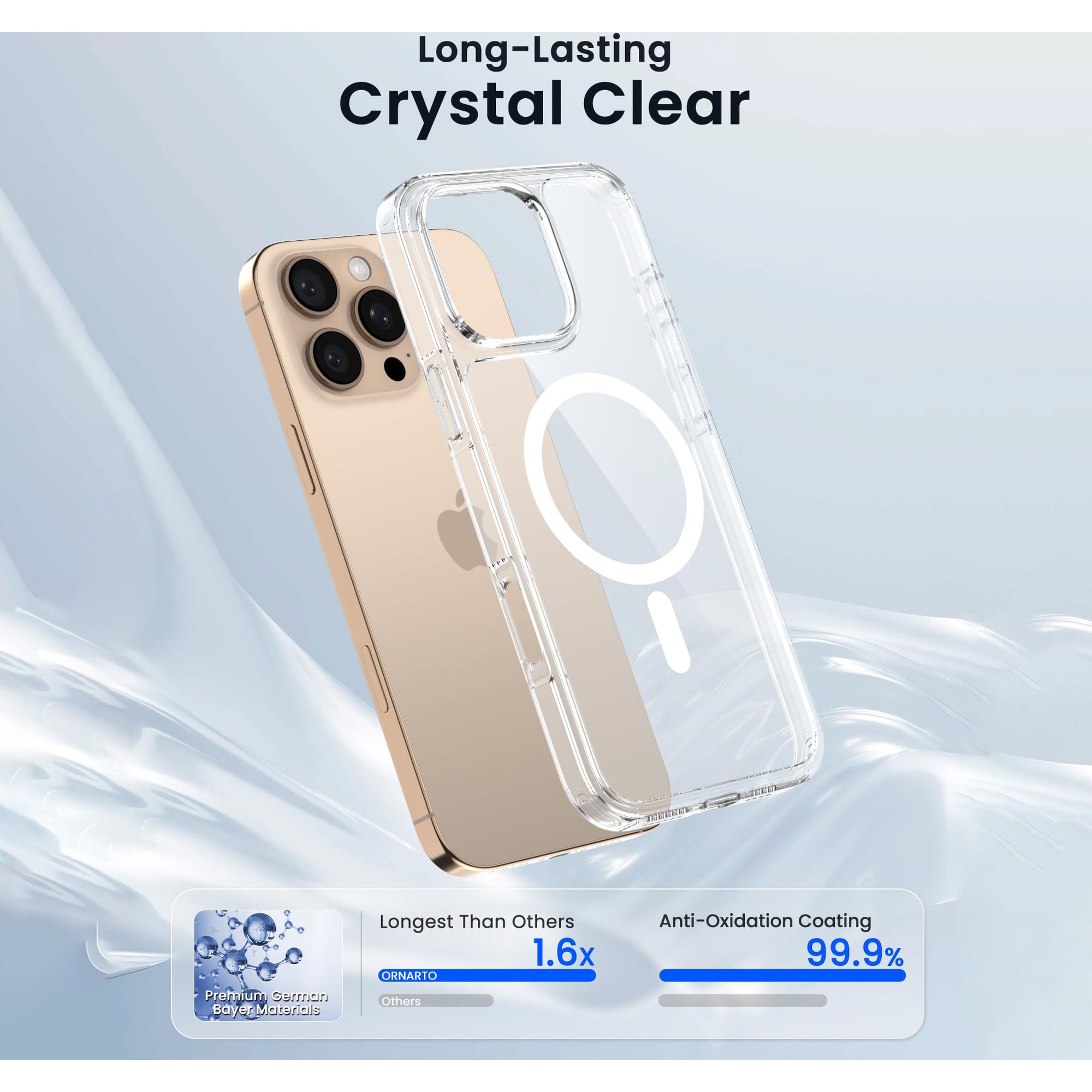Husa de Protectie, Compatibil iPhone 16 pro max, MOGU, impermeabil, Antizgarieturi, Anticadere, Anti-coliziune pe patru laturi si absorbtie a socurilor, Grosime 1, 5 mm, transparent