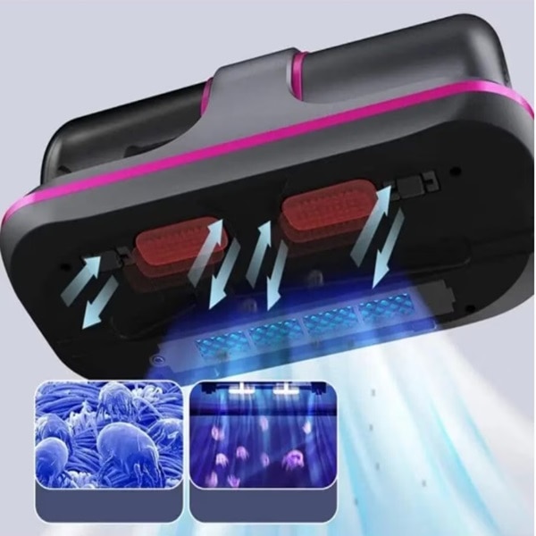 Aspirator fara fir si fara sac, 100W, antiacarieni 2 in 1 tehnologie UV, filtru, coshop®, mov