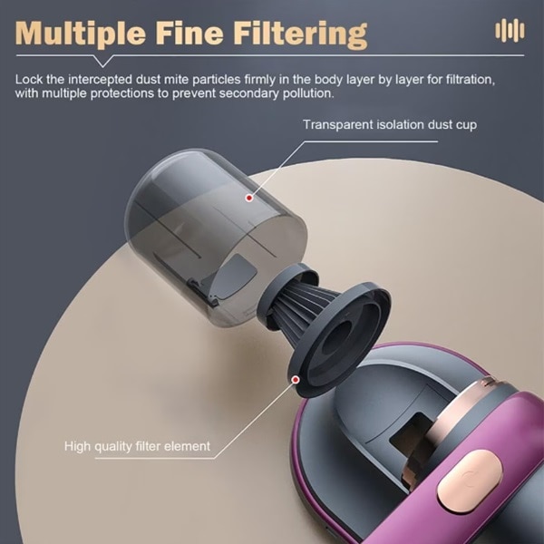 Aspirator fara fir si fara sac, 100W, antiacarieni 2 in 1 tehnologie UV, filtru, coshop®, mov