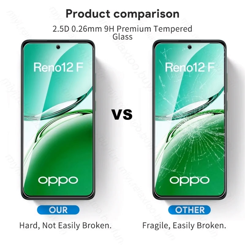 Folie protectie telefon, 2 bucati, sticla securizata, pentru Oppo Reno12 F / Reno12 FS