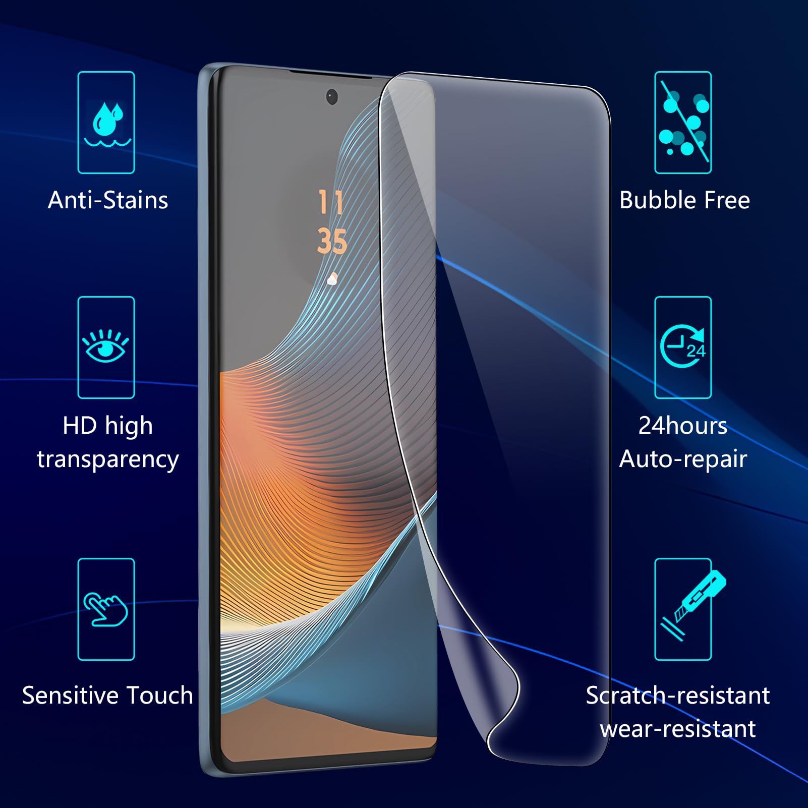 Folie protectie telefon, 2 bucati, pentru Motorola Moto Edge 50 Neo, film cu coagulare a apei
