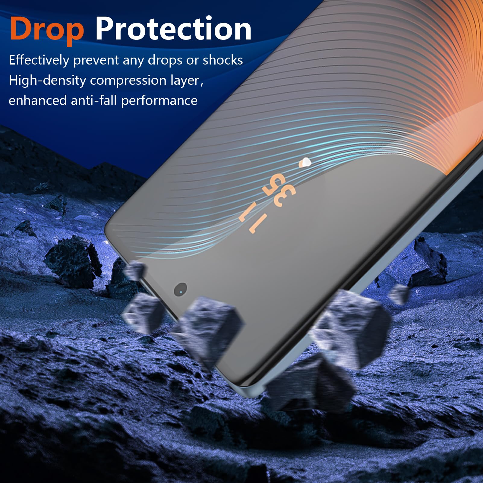 Folie protectie telefon, 2 bucati, pentru Motorola Moto Edge 50 Neo, film cu coagulare a apei