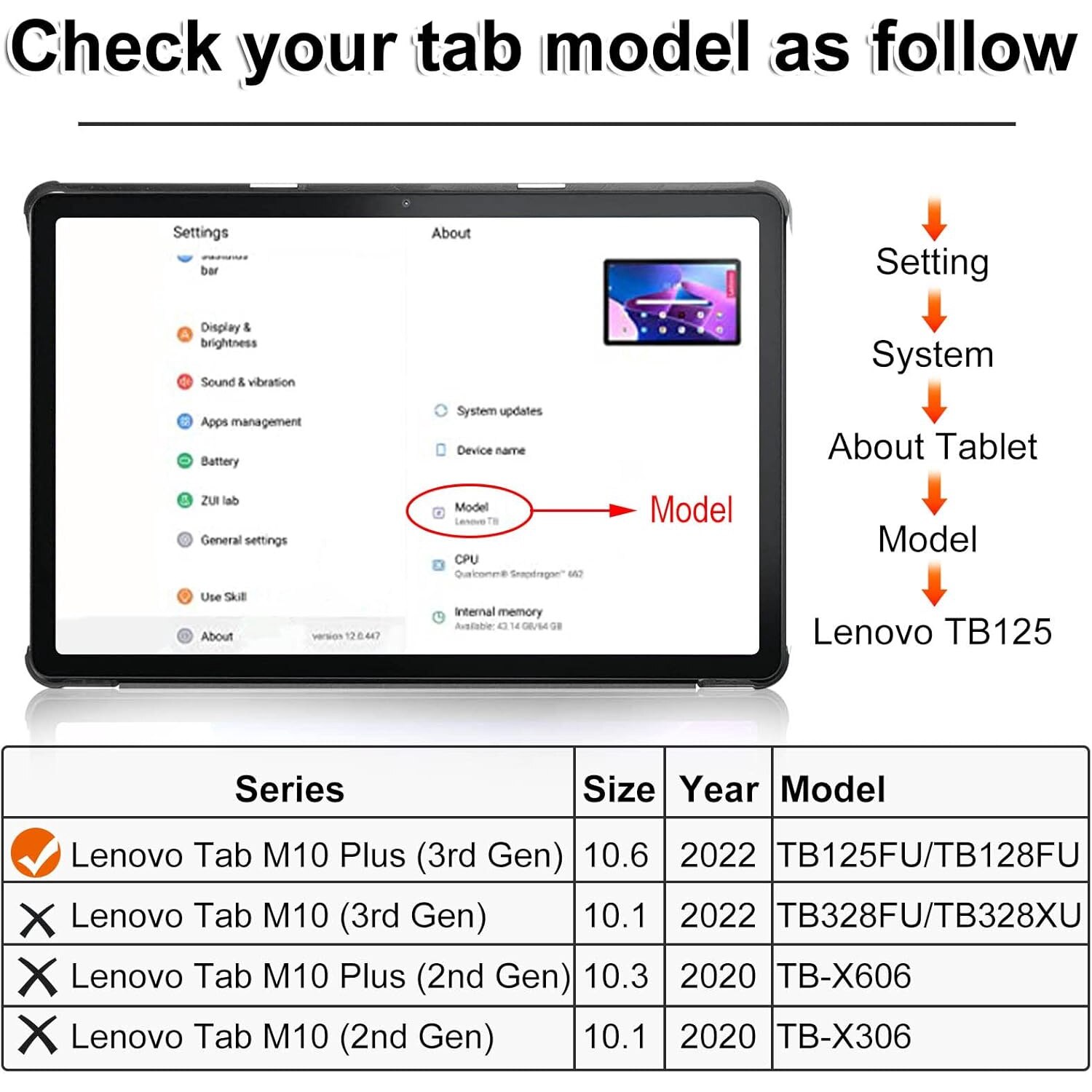Husa pentru Lenovo Tab M10 Plus de 10,6 inchi, a treia generatie TB-125FU, TB-128FU - Husa pentru tableta, subtire, usoara, trezire automata, Rose Gold