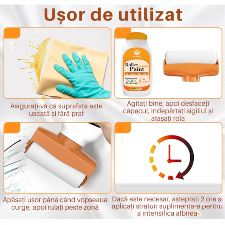 Trafalet Multifunctional cu Rola si Rezervor Reutilizabil, pentru Repararea si Curatarea Peretilor, Lavabila Alba Inclusa, 500ml