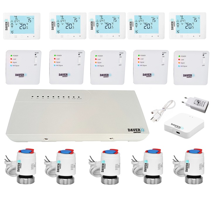 ZigBee automatizálási csomag fűtéshez egy 5 zónás elosztótól, a Davertől