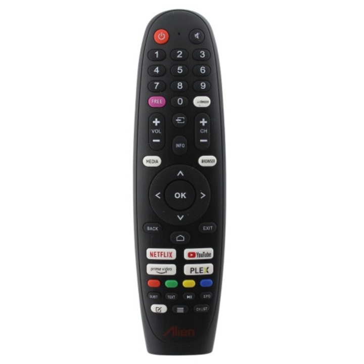 Telecomanda TV, compatibil cu Allview iPlay6000, 201826
