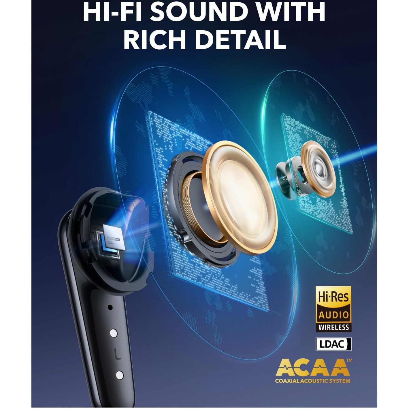 Casti In-Ear Anker SoundCore Liberty 4 Pro, True Wireless