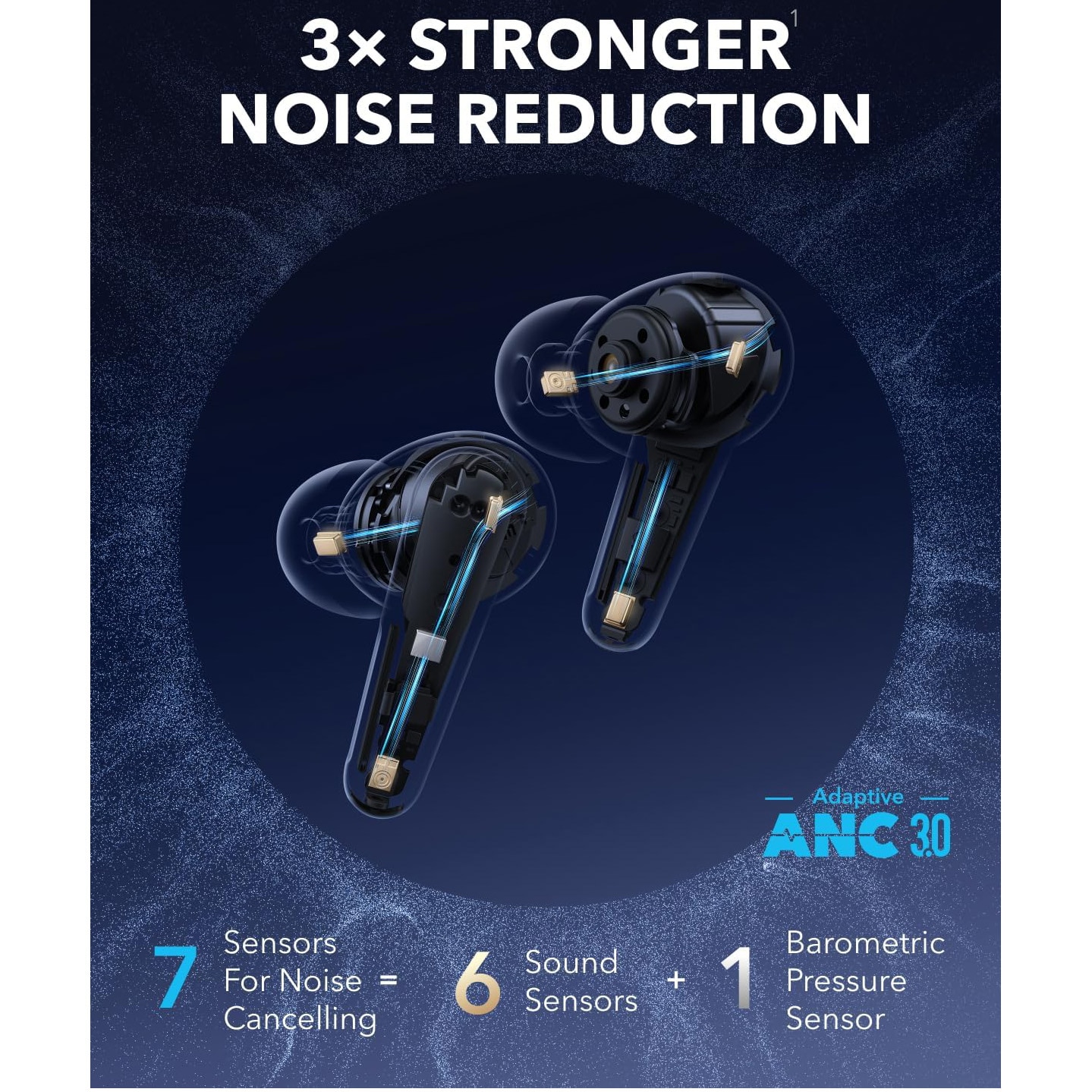 Casti In-Ear Anker SoundCore Liberty 4 Pro, True Wireless