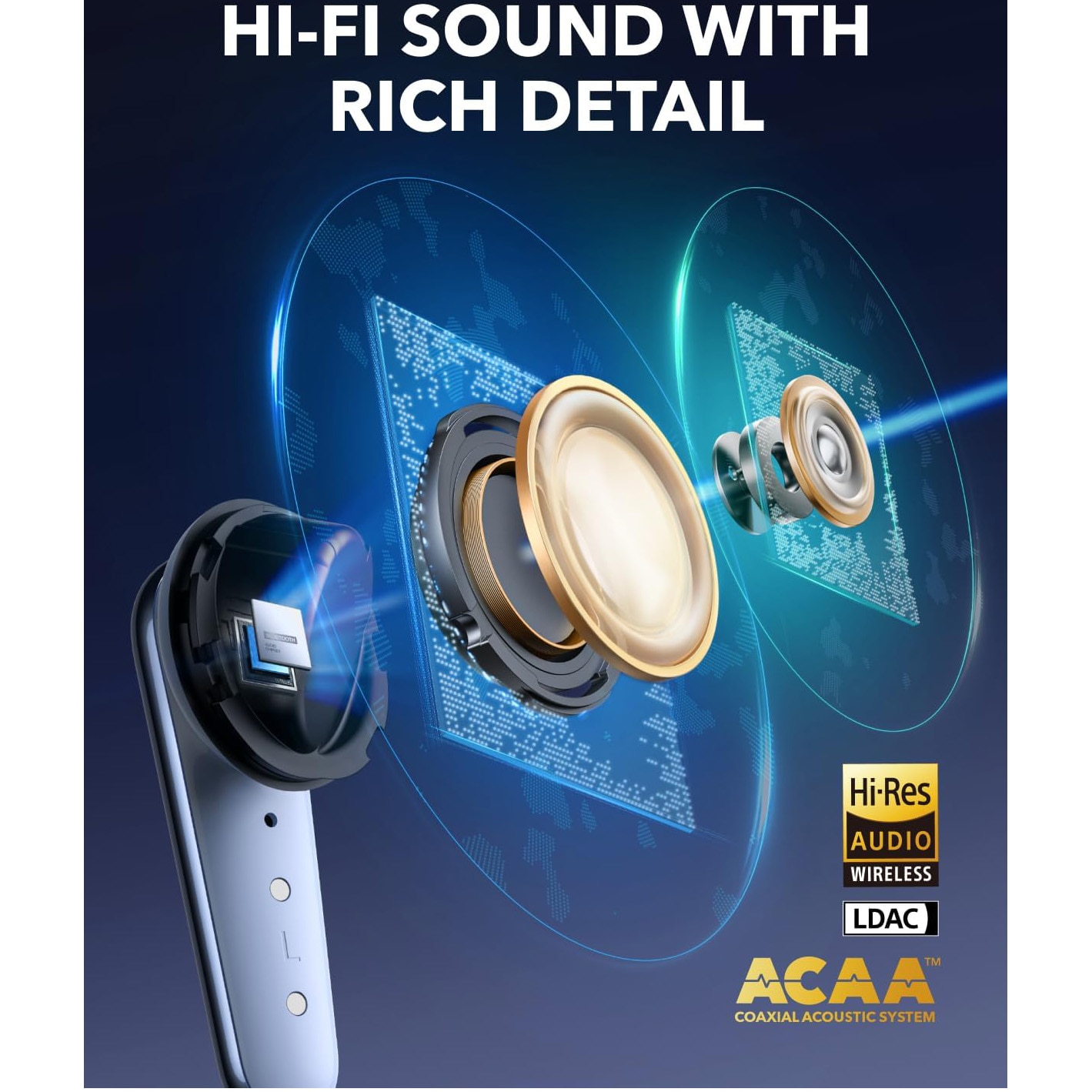 Casti In-Ear Anker SoundCore Liberty 4 Pro, True Wireless