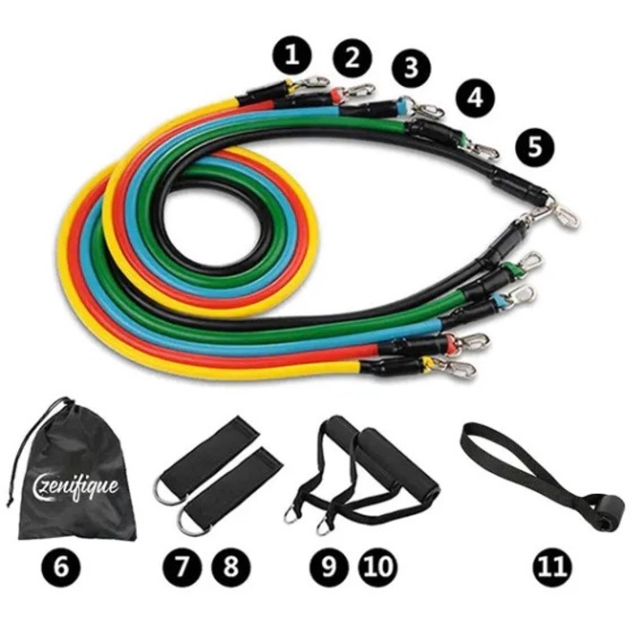 Benzi Elastice Extensor set x11 sistem tip Trainer, Ancora pentru usa, - Ideal pentru Fitness, Yoga, Performanta, Recuperare, Exercitii fizice, Antrenament acasa, Outdoor, Pilates