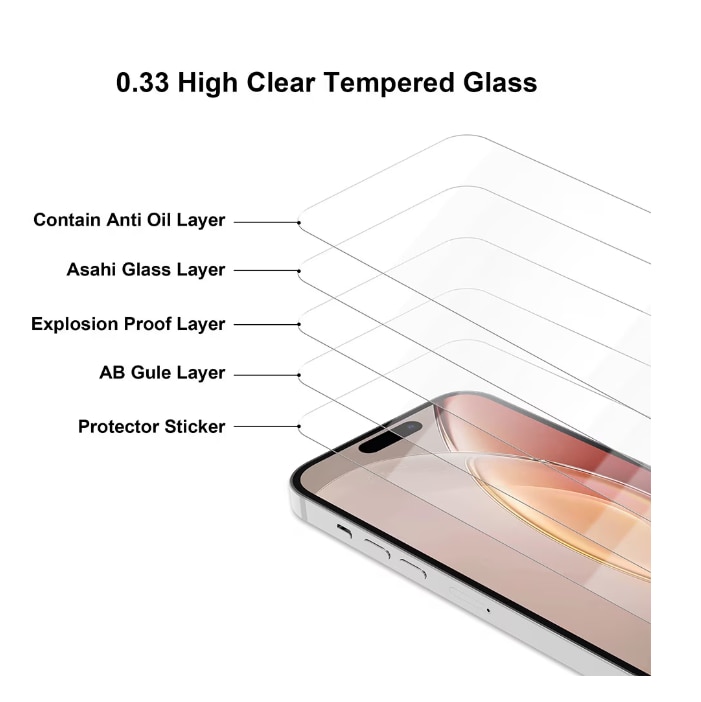 Folie sticla MatTech Premium, compatibila cu Samsung Galaxy S25, Case Friendly, Grosime de 0.3mm, Duritate 9H, Anti-Fingerprint, Margini Rotunjite, Transparent