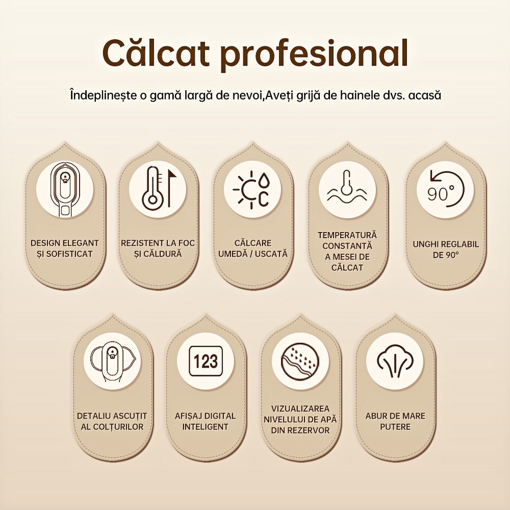 Aparat de calcat portabil cu abur GT1, Aparat de calcat vertical portabil cu abur, Mini masina de calcat manuala, abur de mare putere pentru sterilizare si reducerea ridurilor, calcare umeda si uscata, afisaj digital, reglabil la 90 de grade, Alb