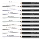 Молив за очи Mia Makeup Kajal Khol Pencil Eclectic, 5 g
