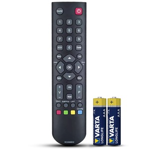 Telecomenzi