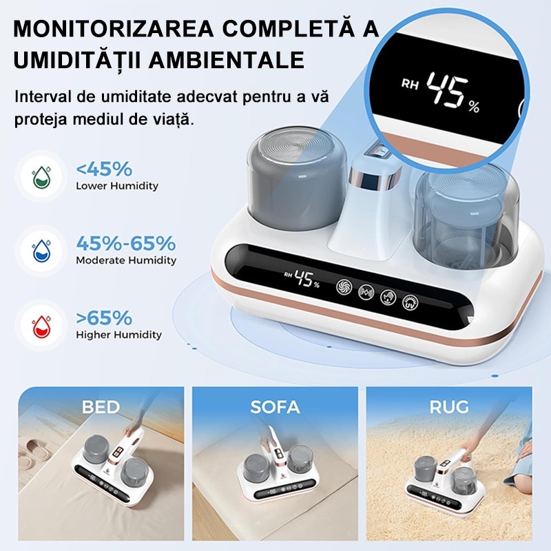 Aspirator antiacarieni si plosnite cu lumina UV Rqiurpn, pentru saltele, lenjeri, haine, jucarii, canapele, 80000 batai/min, 1800mAh, 10000Pa, Ecran LED, Lumina UV cu sterilizare, Portabil, Indicator de umiditate, Tehnologie ciclonica, Alb