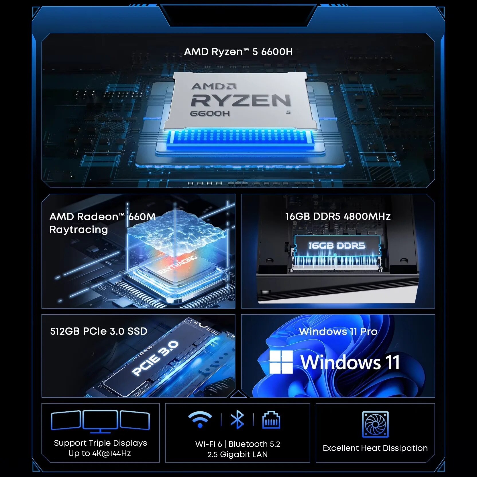 Mini PC, AMD Ryzen 5 6600H, 16 GB RAM, 512 GB SSD, 16 GB 512 GB