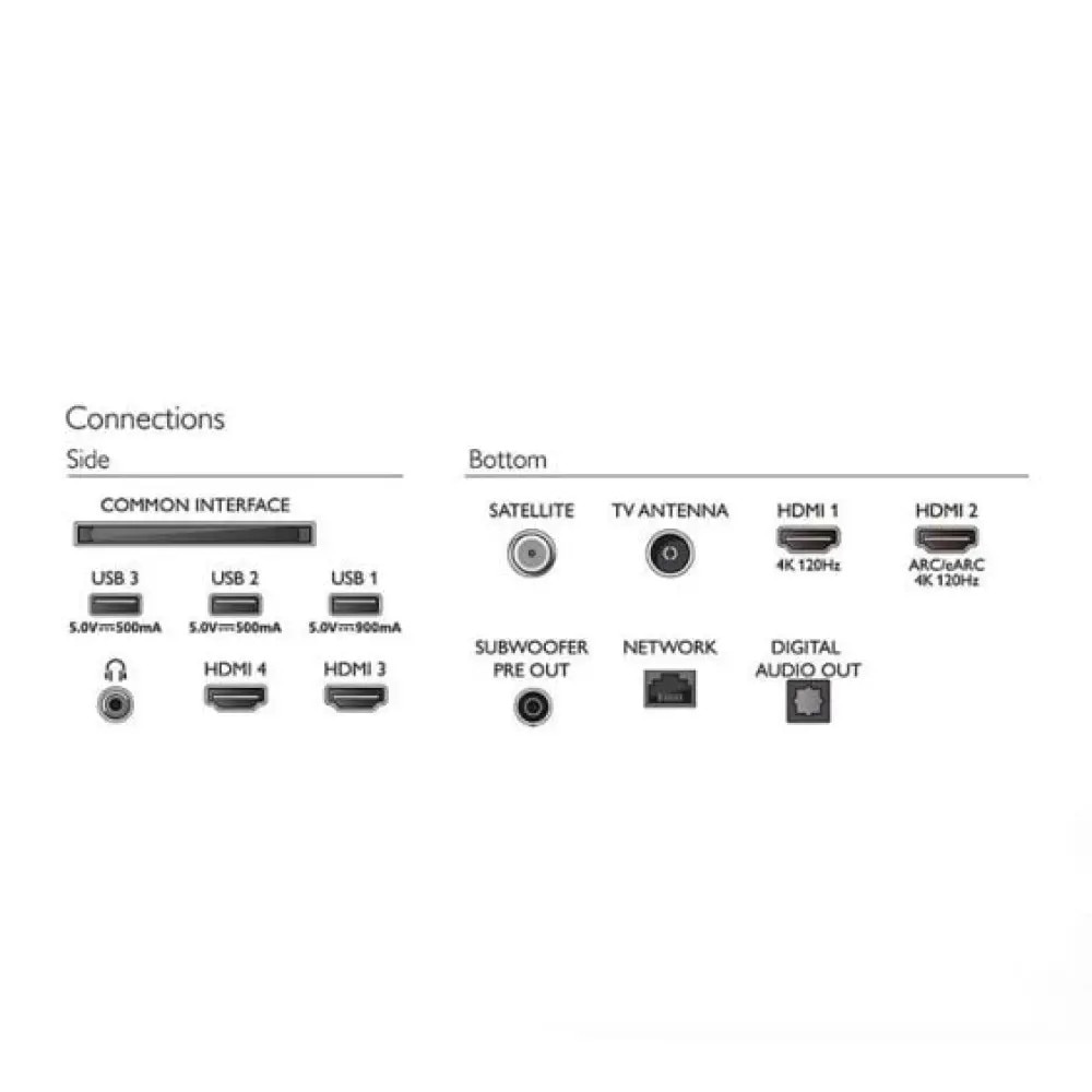 Televizor Philips 77OLED909 4K Ambilight, 194 cm, HDR, Smart TV