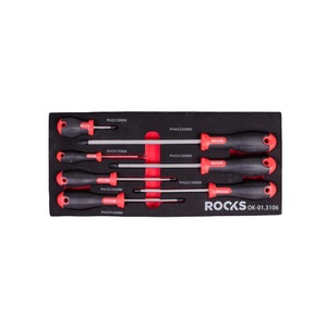 Csavarhúzók és behajtóhegyek