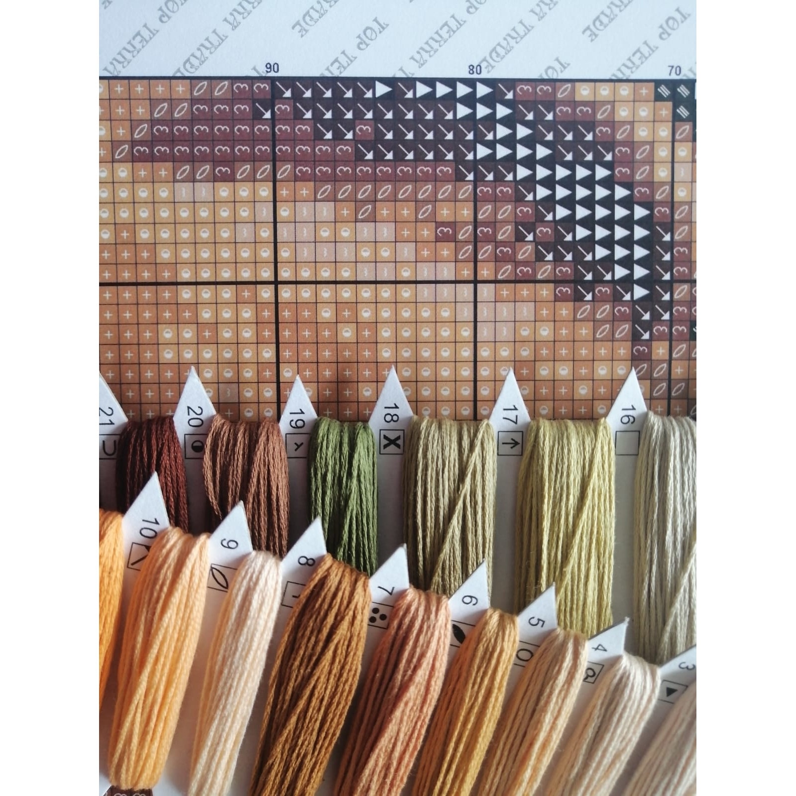 Goblen Ikebana cu albastrele, Rogoblen, Kit cu diagrama color, fire