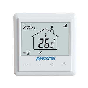 Аксесоари за термични котли