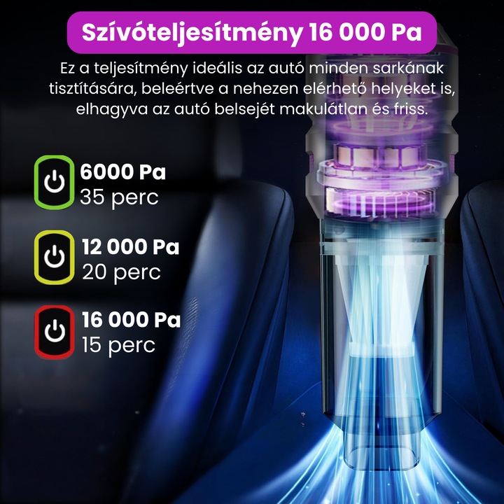 Mini hordozható autós porszívó, BRAGUS, 16000 PA, 6000mAh akkumulátor, 100W, 90000RPM, 30 perc autonómia, szénkefe nélküli motor, szívó, fúj, porszívó, 3 sebességfokozat, 9 tartozék, újrafelhasználható HEPA szűrő, 3 szűrő mellékelve, szürke-lila