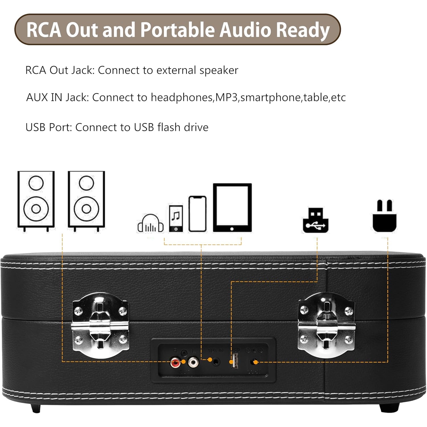 Pick-up Bluetooth 5.4, 3 viteze 33/45/78 rpm, AUX, USB, 2