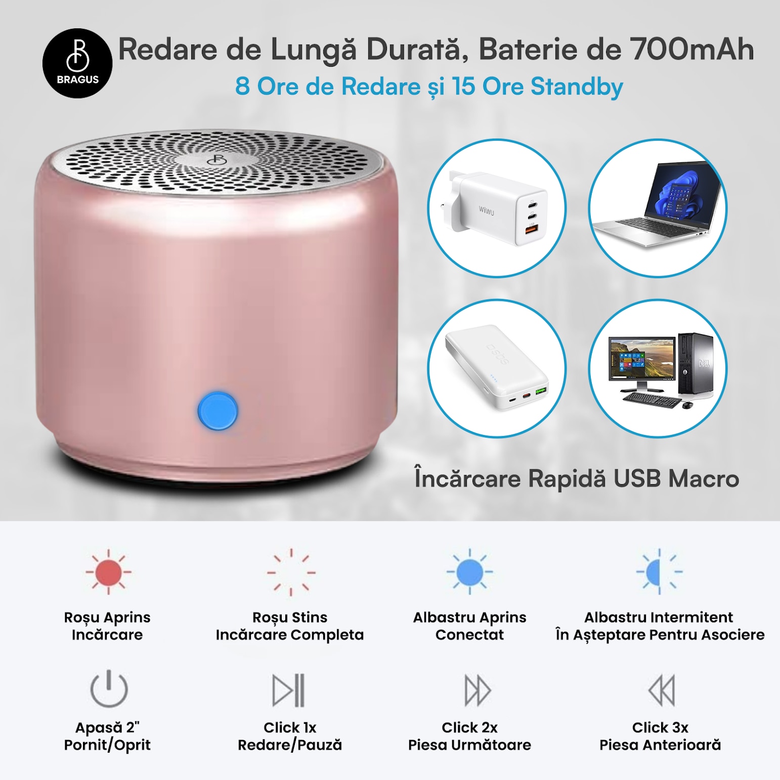 Boxa Portabila Mini, BRAGUS, Boxa Bluetooth 5.0, Rezistenta la Apa IPX7 ...