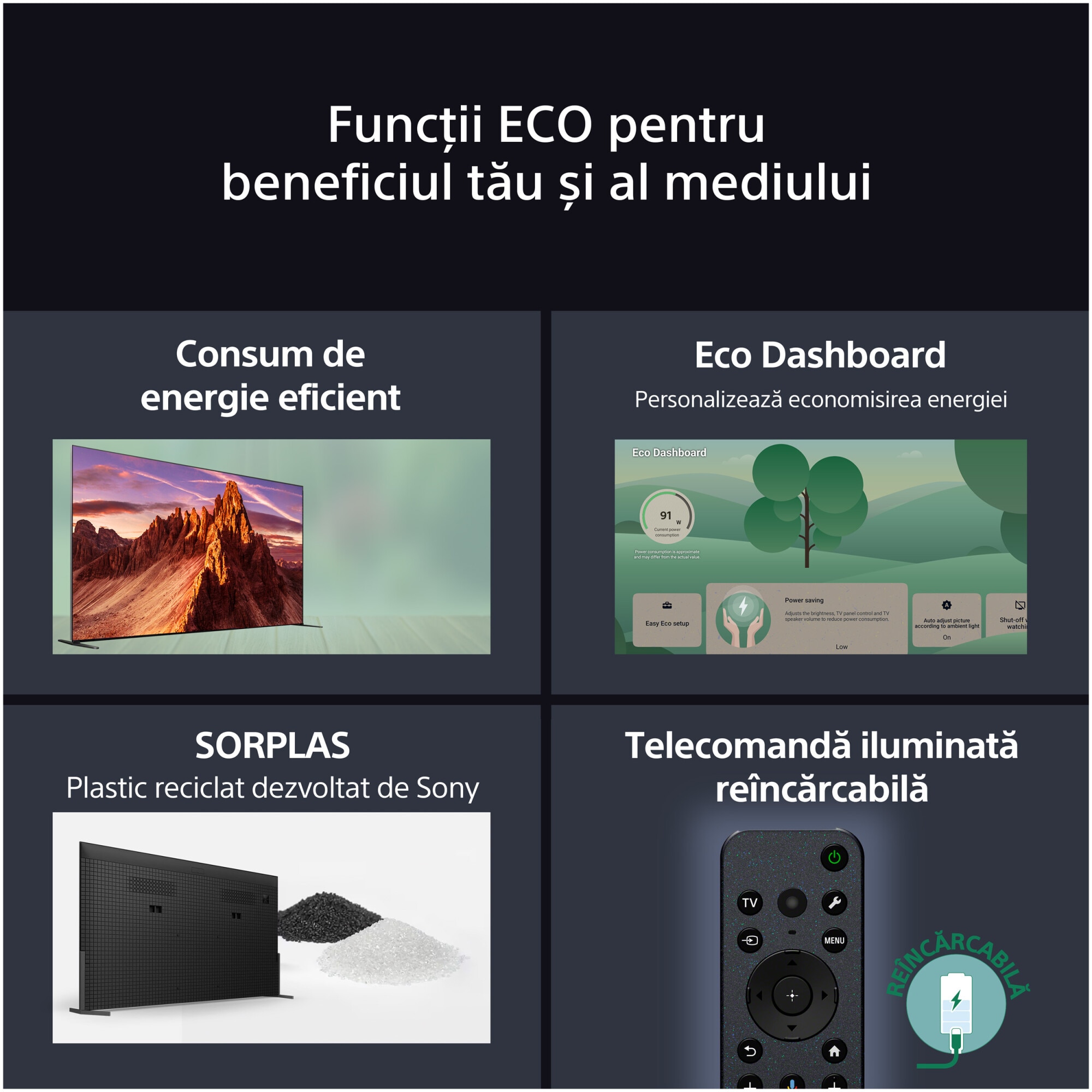 Televizor Sony BRAVIA 9 QLED XR l Mini LED 65XR90, 164 cm, Smart Google TV, 4K Ultra HD, 100 Hz, Clasa E