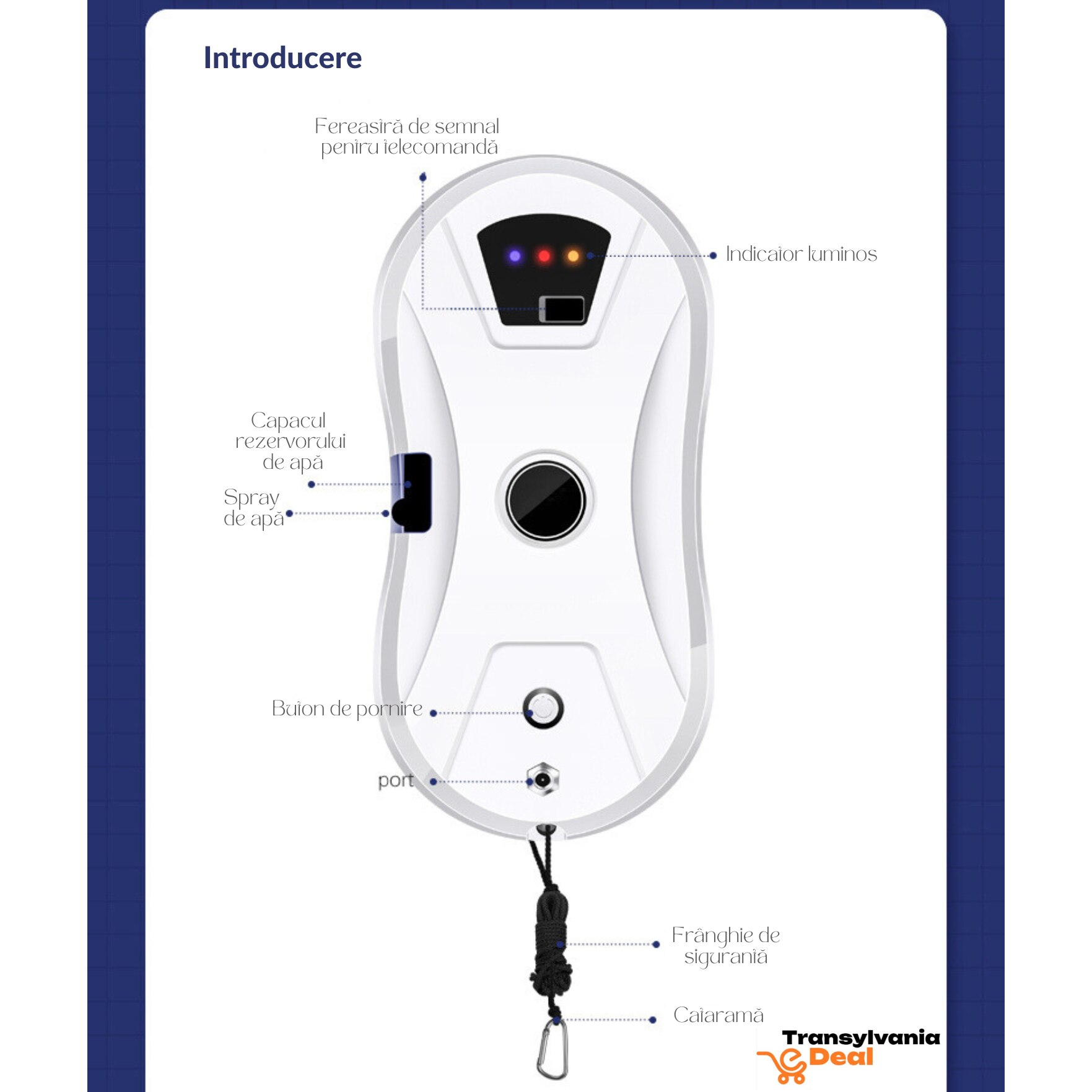 Robot Inteligent pentru curatarea geamurilor, Mop rotativ dublu, Telecomanda, Alb, AI