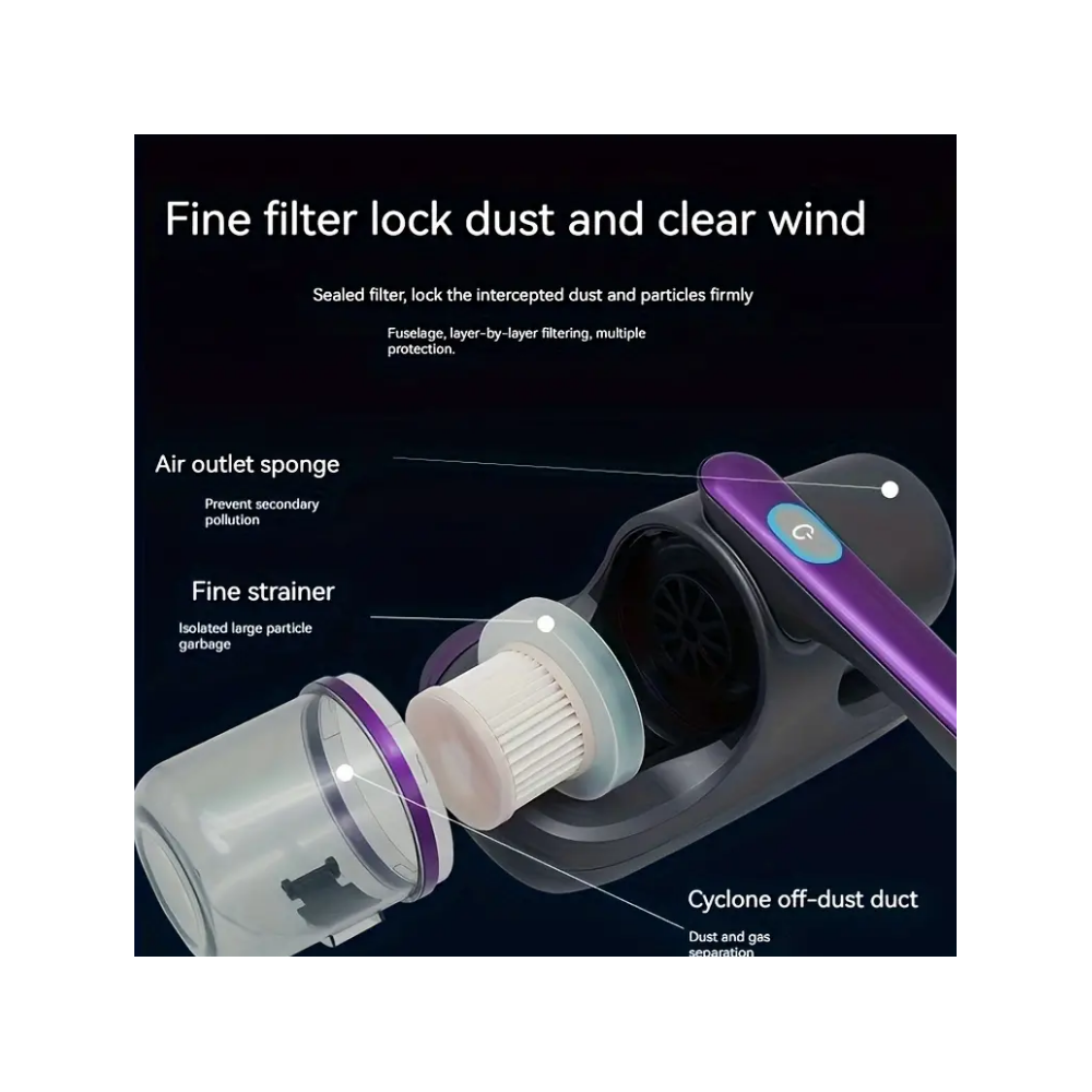 Aspirator de mana fara fir, Mey, Lumina UV