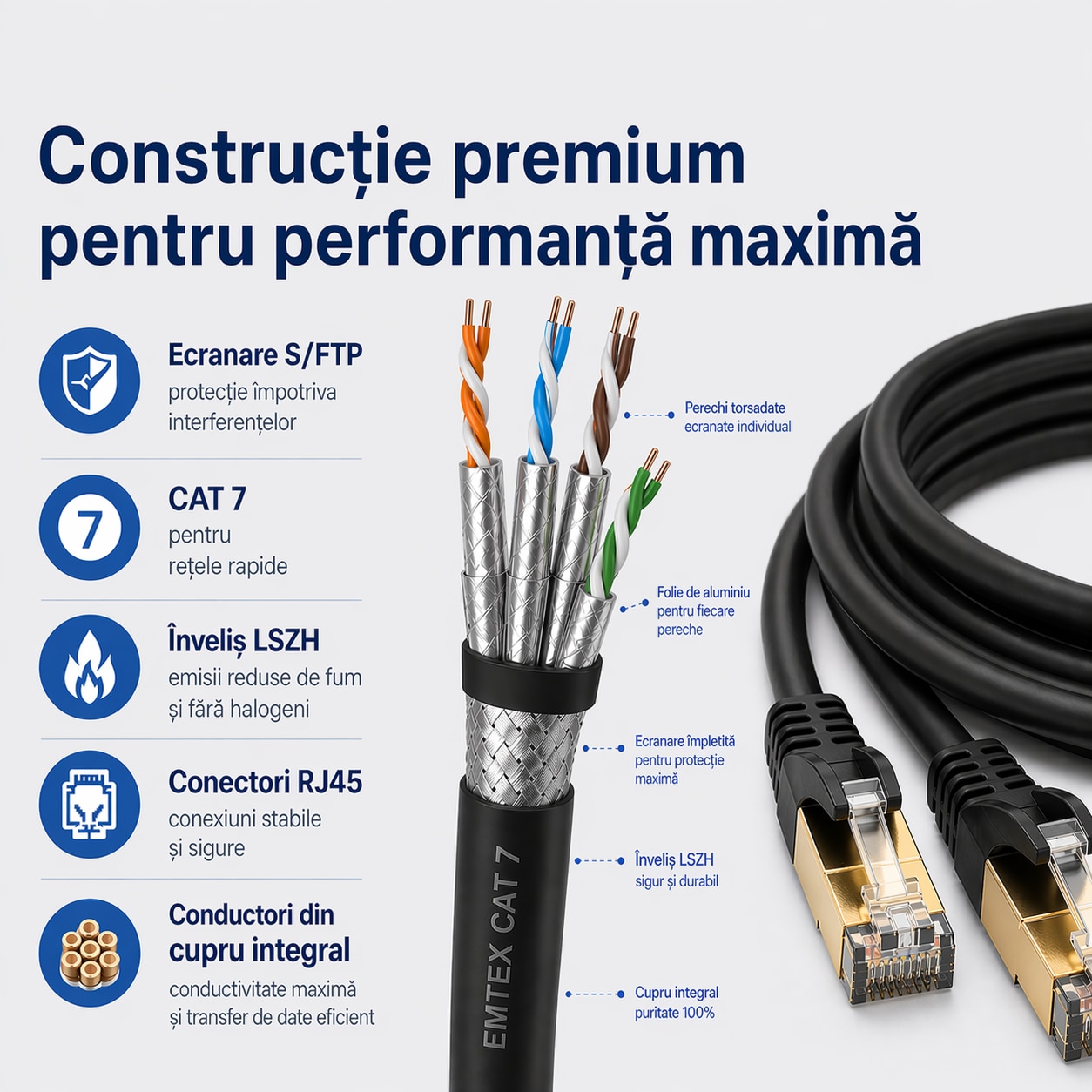 Sftp Rj45 Patchcord SFTP RJ45-RJ45 Cat.7, LSZH, 0.5m, negru - EMTEX - eMAG.ro