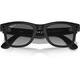 Ochelari Smart Ray-Ban Meta WAYFARER, Marime M, Negru, 32 GB stocare, Camera Foto 12mp, 5 microfoane, difuzoare, Wifi 6, Meta AI, Standard, Gradient-Grafit-Polarizat, Negru-Mat