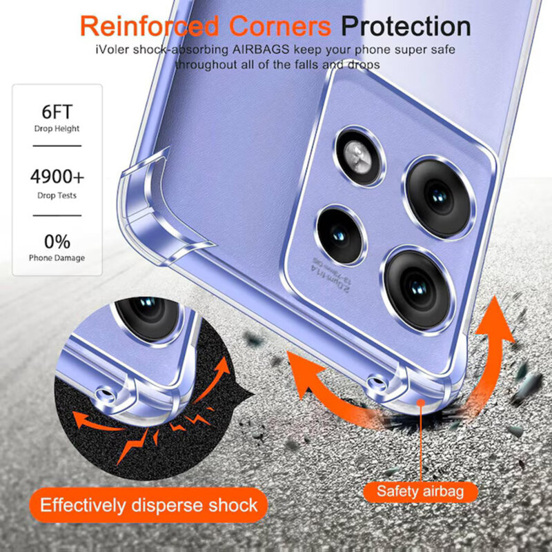 Husa protectie Mat-Tech compatibila cu Motorola Edge 50 Neo 5G, Protectie Camera, Colturi anti-soc, Decupaje Precise, Rezistenta la impact, Transparenta
